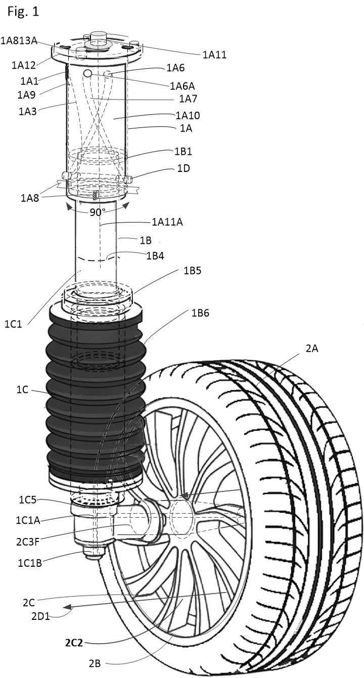 Fig 1