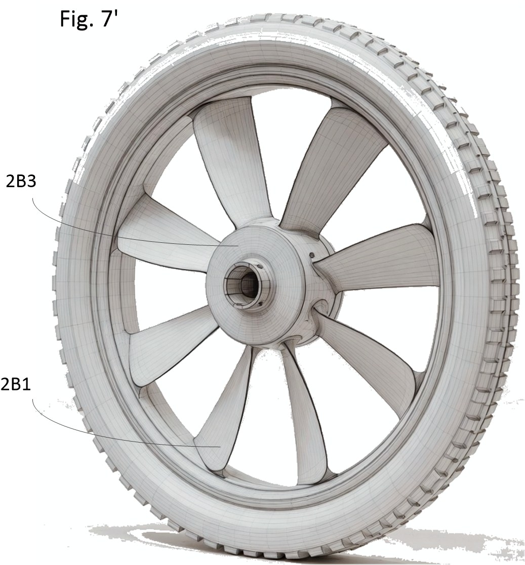 Fig 7 Prime