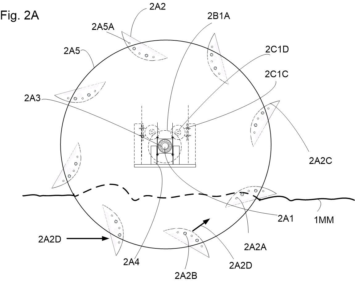 Fig. 2A: Wheel in flowing water