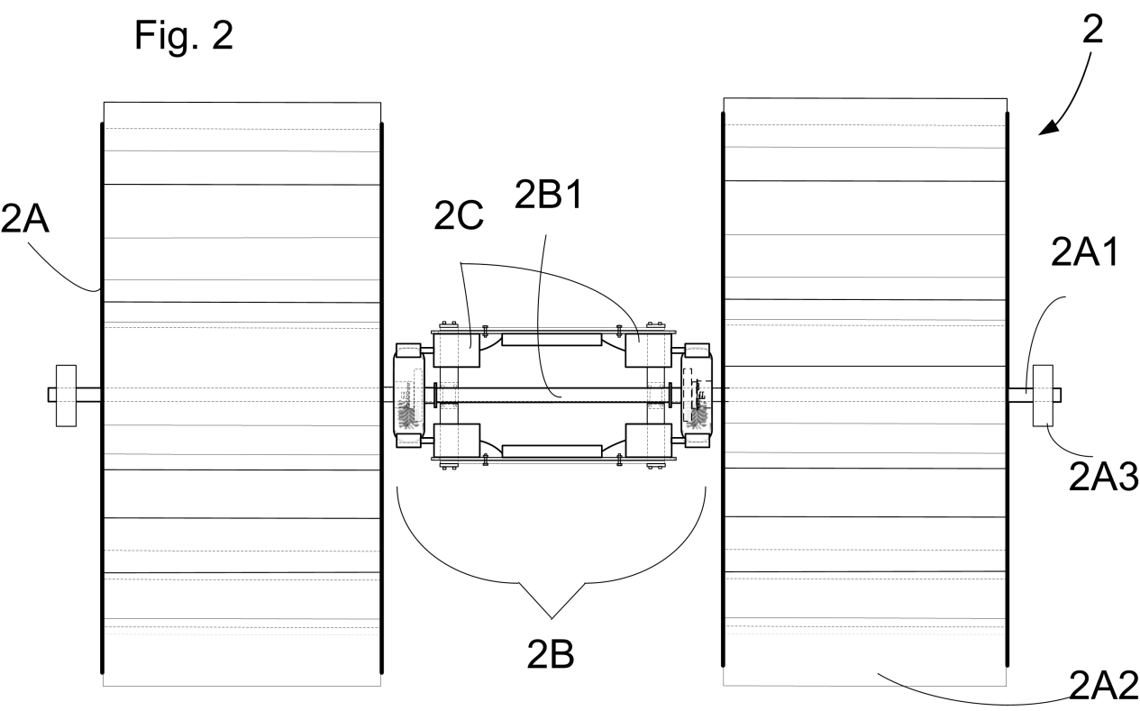 Fig. 2: Twin water-wheel generator